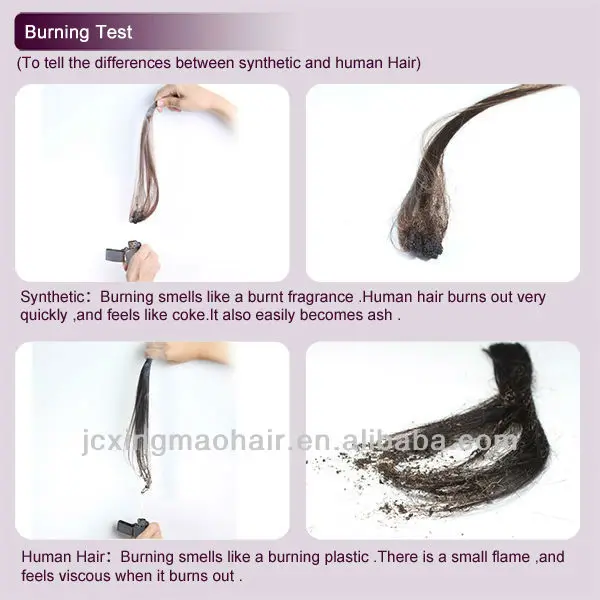 burning test