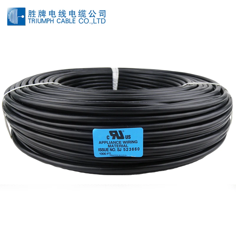 YY CABLE - YSLY AND HSLH CABLE - ANKUX.COM