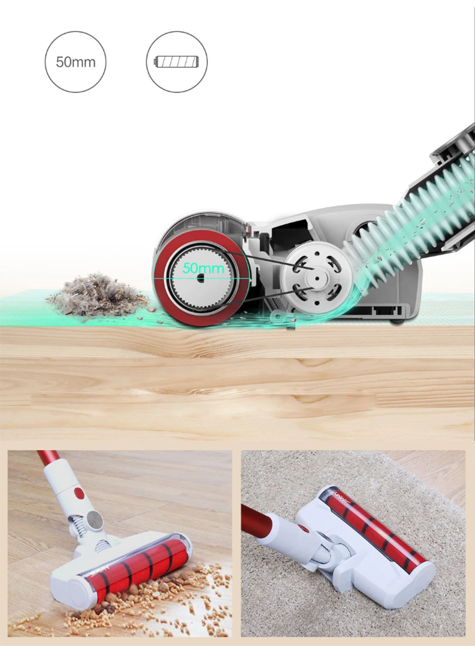 Free Shipping Xiaomi Jimmy Jv51 Cordless Handheld Upright Dust Vacuum