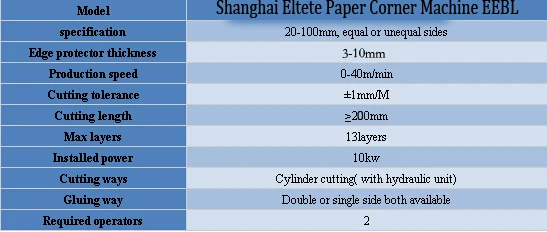 edge protector machine chart.jpg
