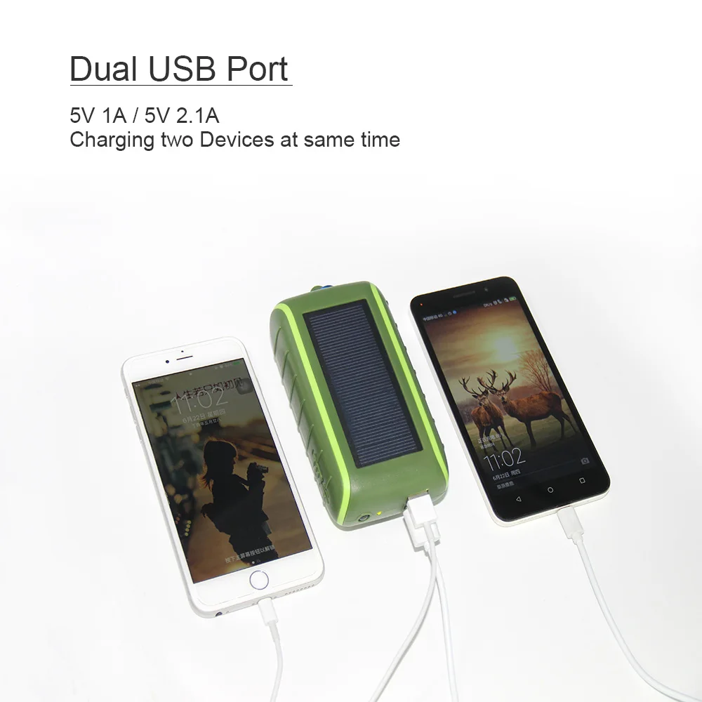 2019 Trending Products Portable Solar Waterproof Power Bank with LED Flashlight - ANKUX.COM