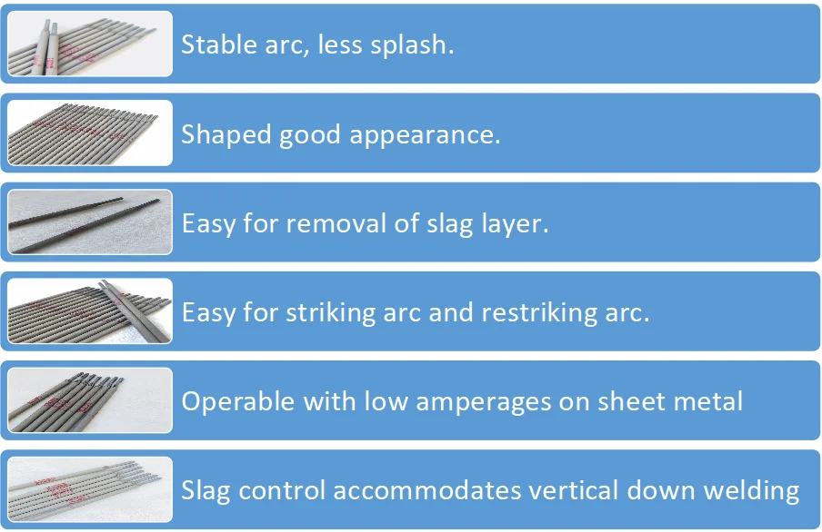 E7018 Electrodes Welding Electrode Manufacturer Specification Of