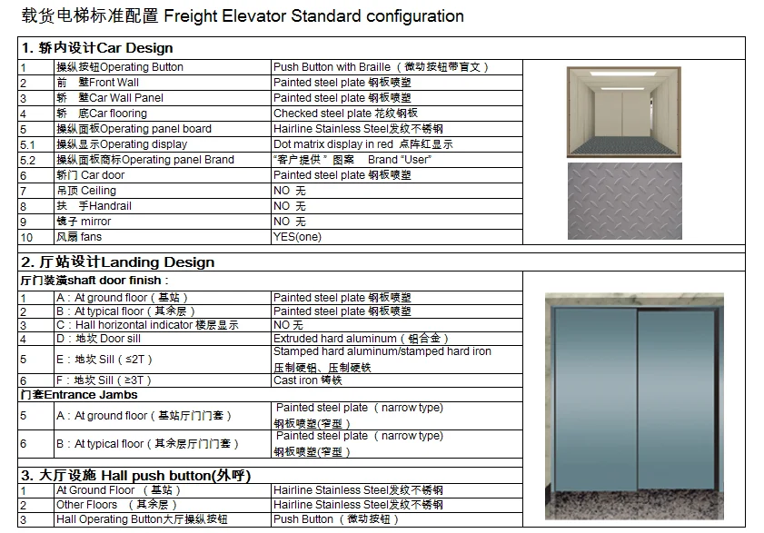 Top Sale Cargo Elevator For Big Opening Door Size Buy Freight Elevator Goods Lift Cargo Elevator Product On Alibaba Com