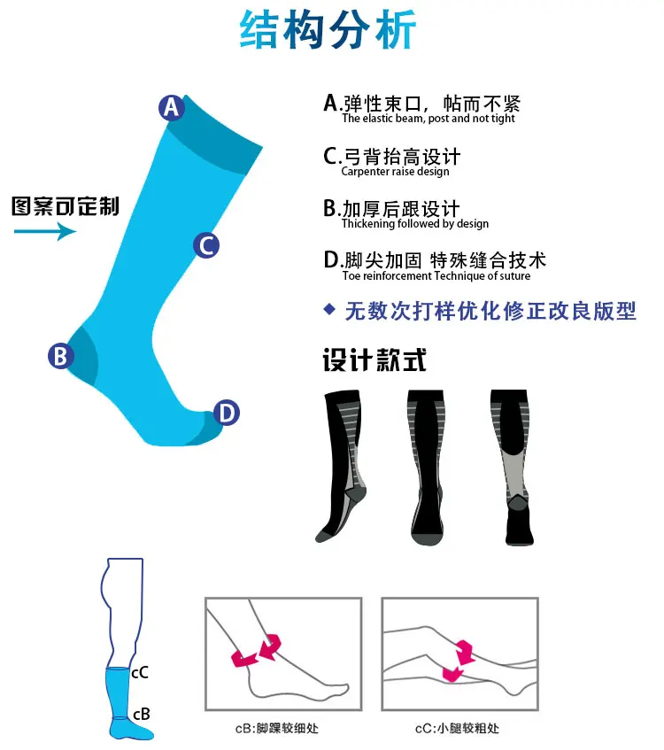 Copper Infused Relieve Varicose Veins Compression Socks Buy Varicose