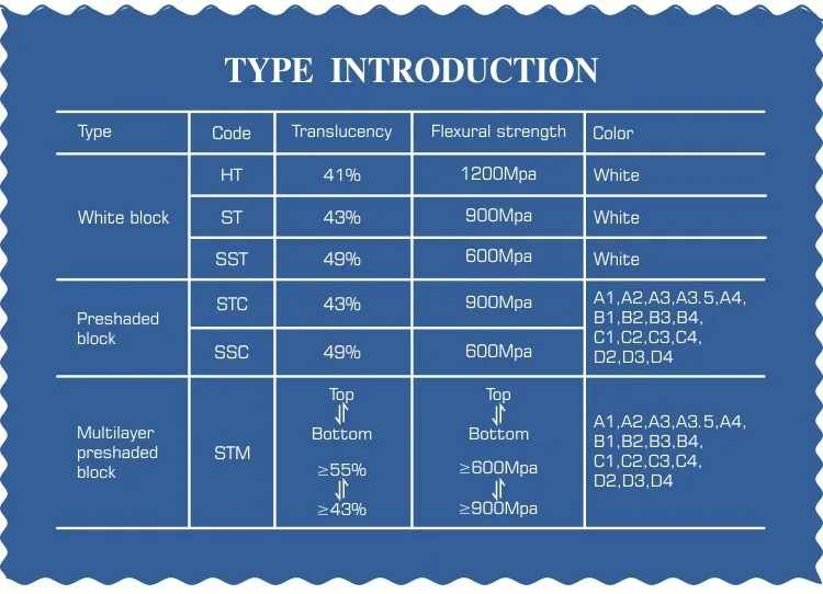 HTB1auRpQpXXXXXOapXXq6xXFXXXQ