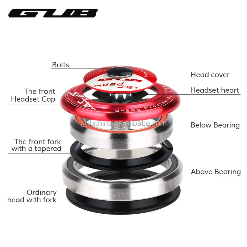 mtb tapered headset bearings