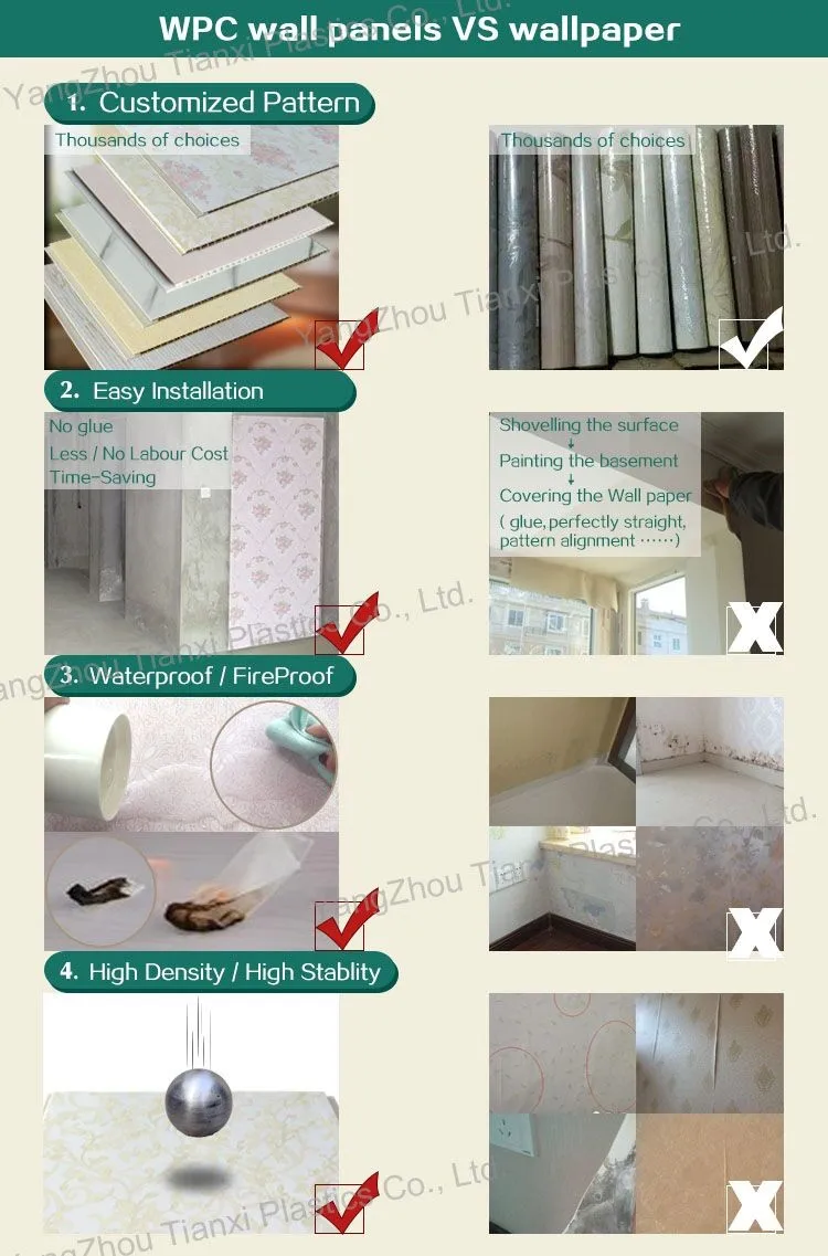 Plastik Banyo Paneli Plastik Banyo Paneli