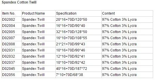spandex twill 1.jpg