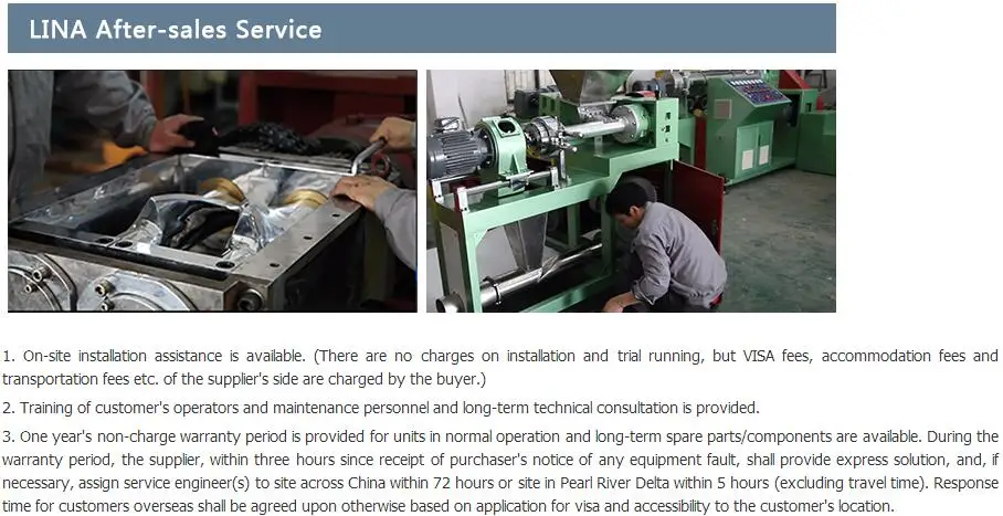 After-sales service.jpg