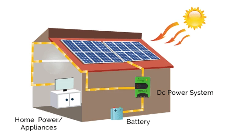 LDSOLAR factory price mppt solar charge controller 12/24v 15 amp