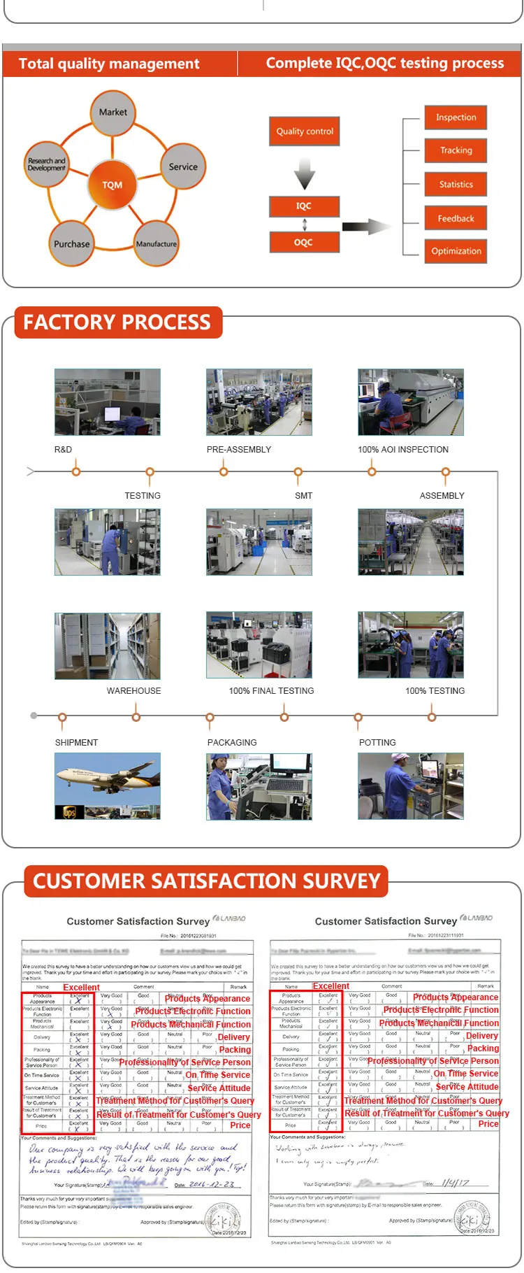 proximity sensor elevator
