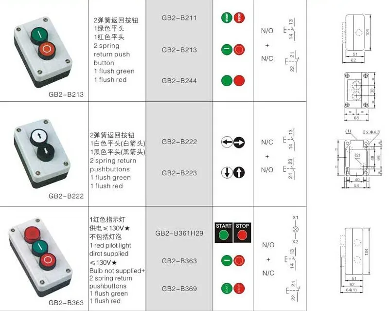 Cngad Electric On-off 2 Button Switch Box (electric Switch Box,Control ...