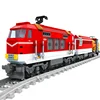 fast and internation railway/train door to door shipping service from China to Switzerland