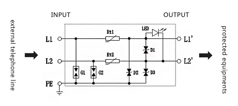 Rj11 Telephone Line Surge Protection/adsl Surge Protection - Buy