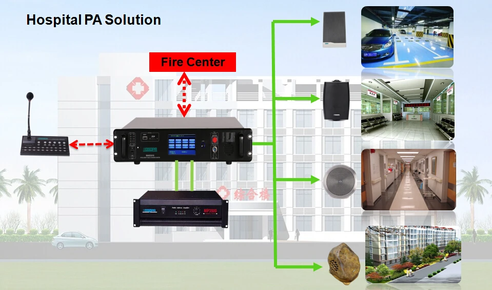 Pa solutions. Pa solutions