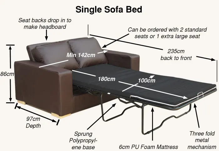 parts of a sofa bed