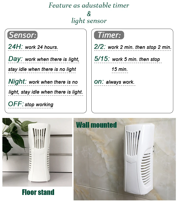Ecofriendly Wall Mounted Automatic Room Aroma Spray Machine/ Electric