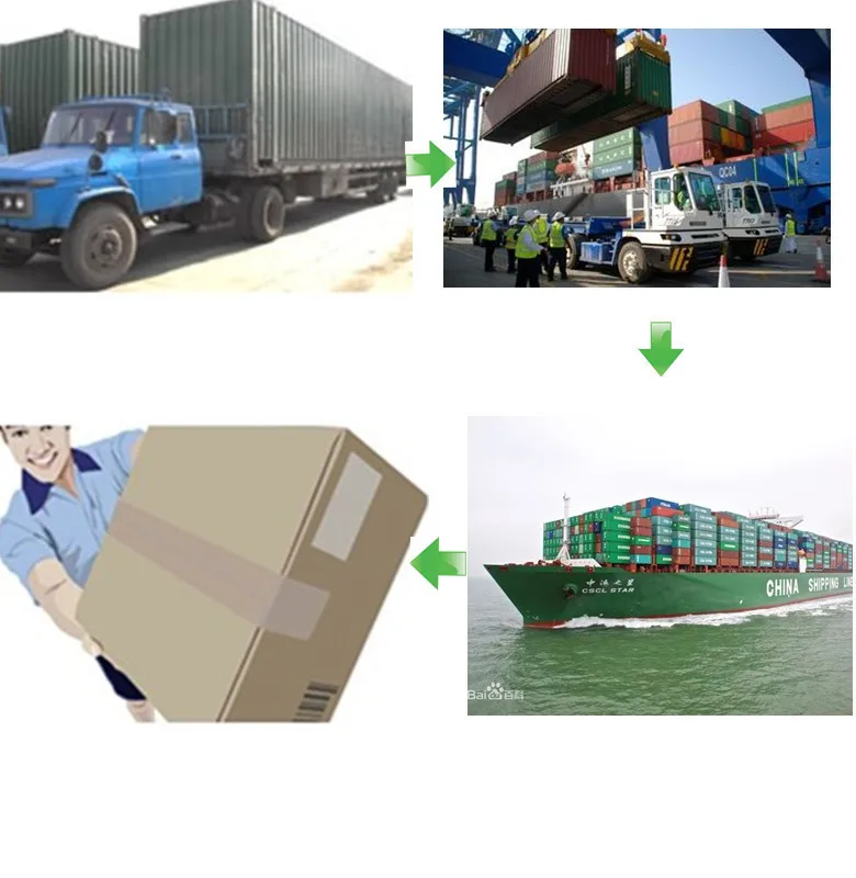 pvc food grade stretch wrap film/pvc stretch film for food wrap