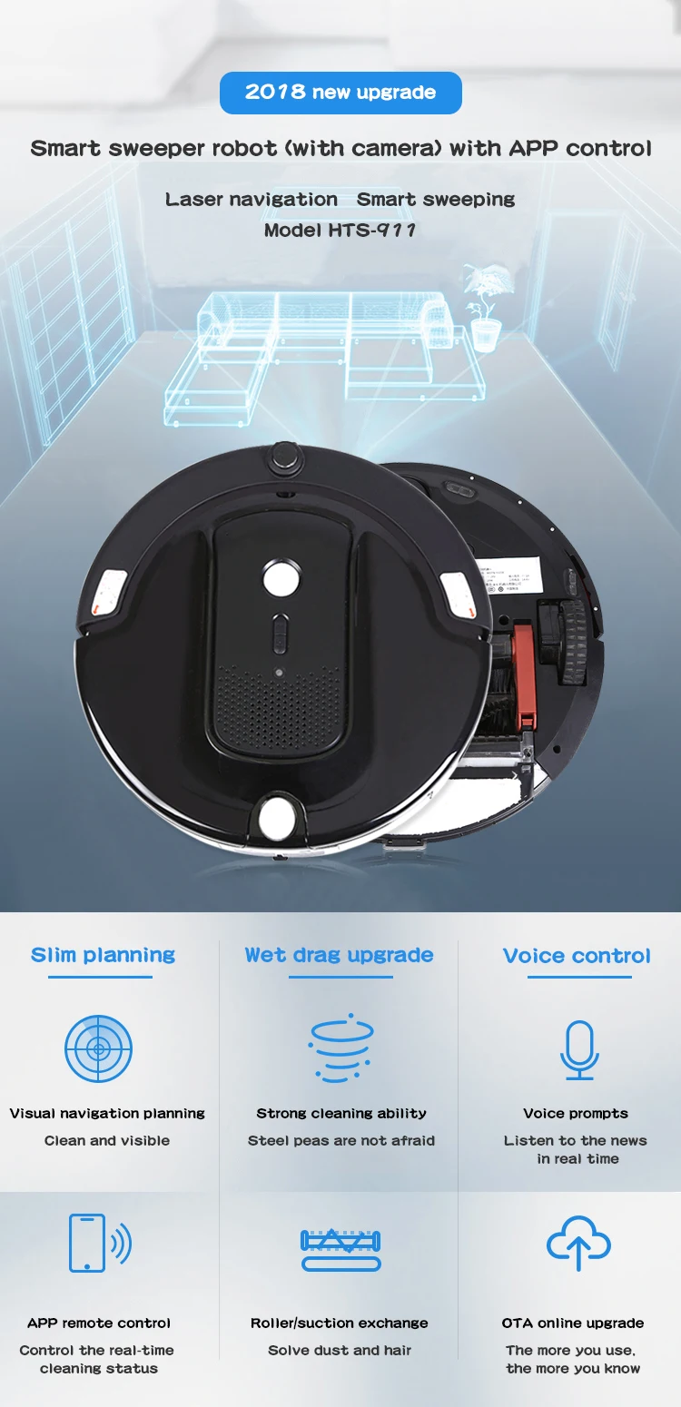 best auto vacuum robot