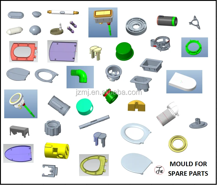spare parts molds