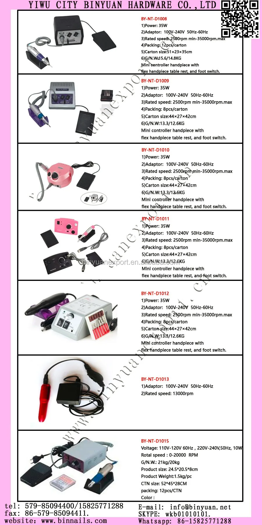 Bin Nail Care Tools And Equipment Electric File Glazing Machine Bin Nail Care Tools And Equipment Electric File Glazing Machine