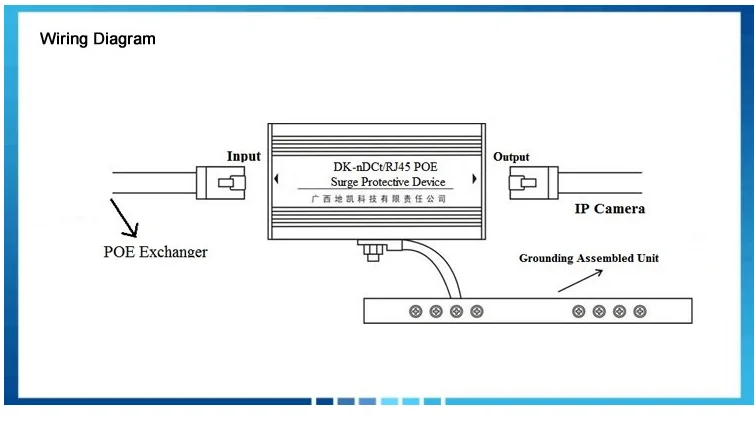 07-RJ45 PoE  Lightning Arrester.png