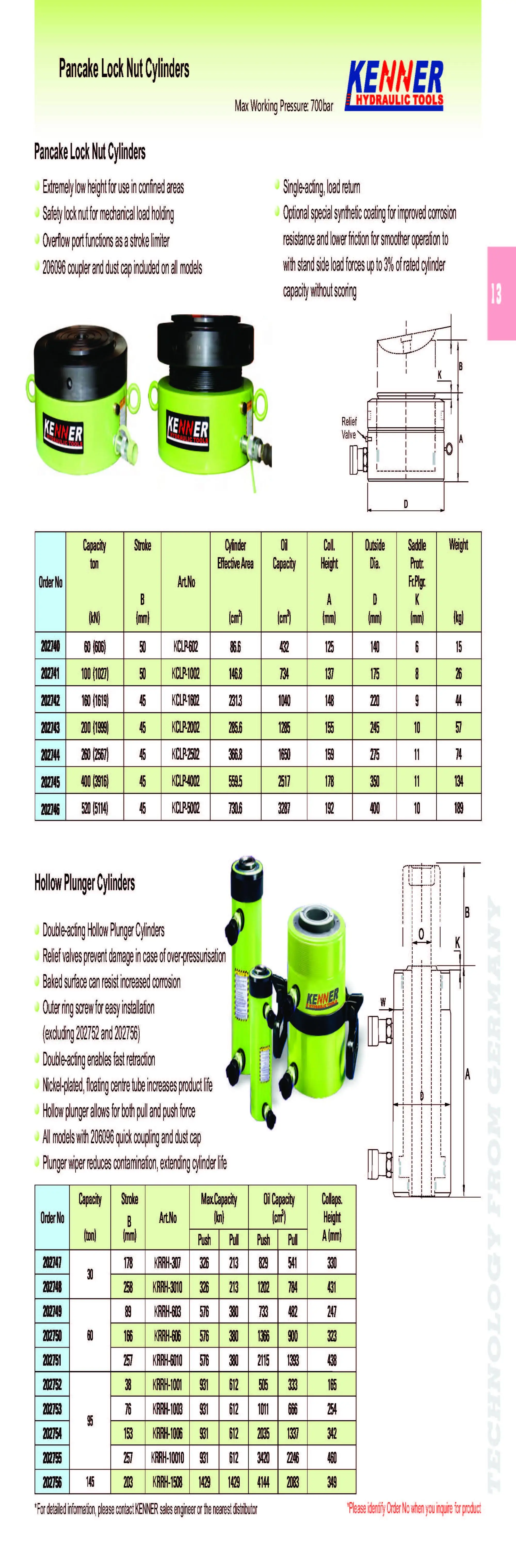 Singleacting Double Acting Aluminum Cylinders Hydraulic Jacks