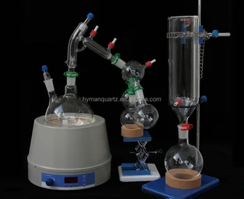 2l short glassware kit distillation path larger