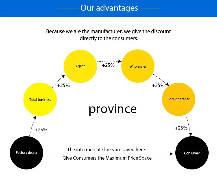 battery pack welding machine