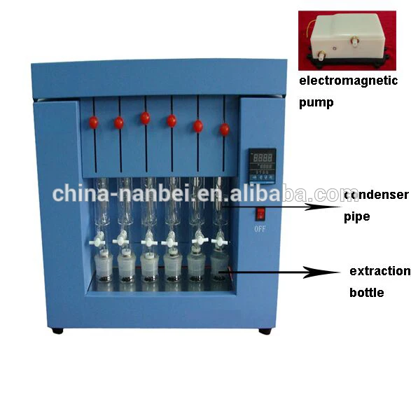 Lab Use Crude Fat Testing Soxhlet Extraction Equipment Buy Lab Use
