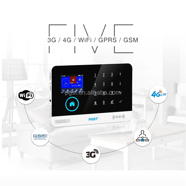 wifi 3g alarm system 2