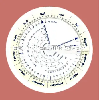Pregnancy Wheel Chart
