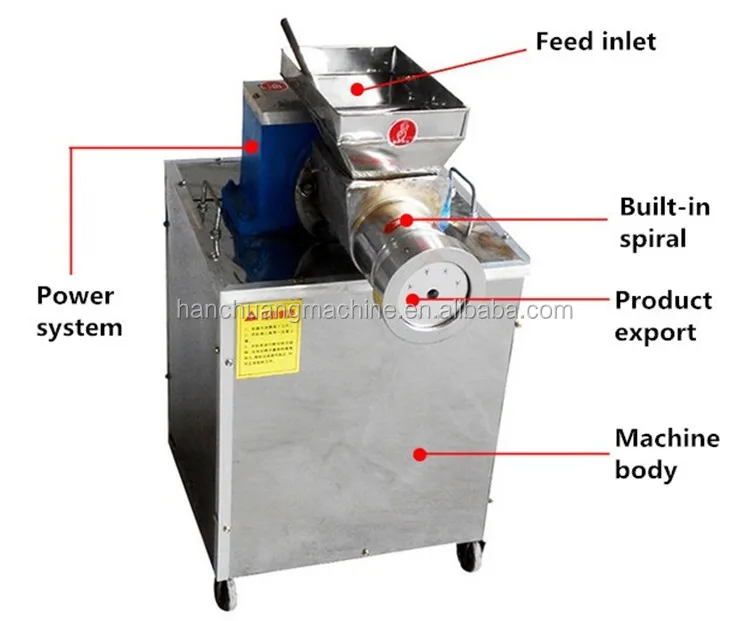 multifunction pasta maker machine (6).JPG