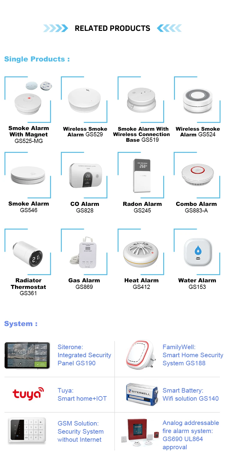 Activfire Its Approval 10 Years Cheap Smart Bedroom Smoke Detector Fire Alarm Buy Fire Alarm Smoke Fire Alarm Smoke Detector Fire Alarm Product On