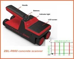 concrete reinforcement detector/Concrete Reinforcement Scanner/Concrete Reinforcement locator/TAIJIA.TECH