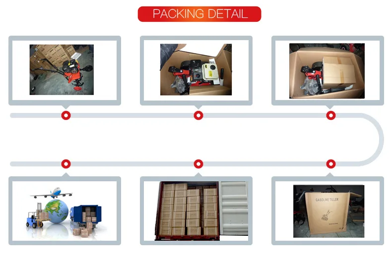 Tiller-Packing