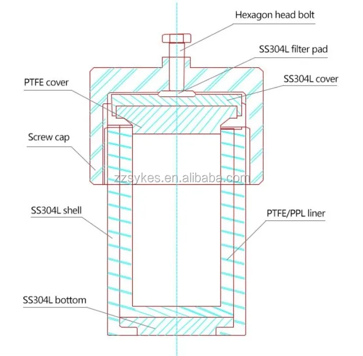1000ml Hydrothermal Synthesis Reactor