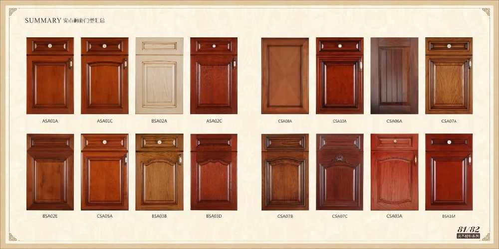 Venta De La Fábrica Precio De Puerta De Gabinete De Cocina De Madera Para Cocina Buy Puerta 