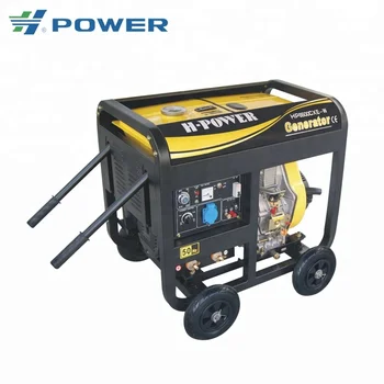 on sale generators