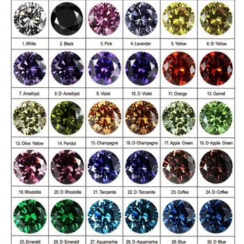 30 Colors Cubic Zirconia Cz Stones Color Chart - Buy Cubic Zirconia 