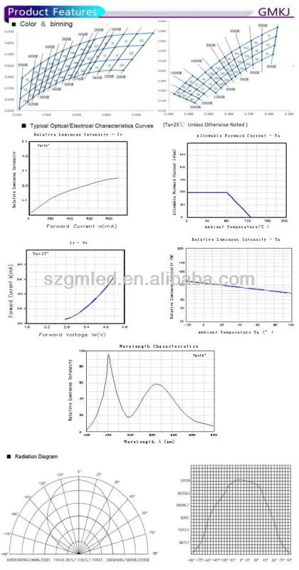 1w high power led pcb.jpg
