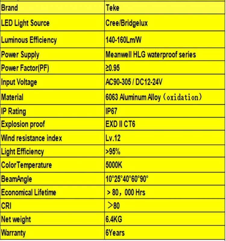 IP67 LED flood light 300W 500W 1000W football field