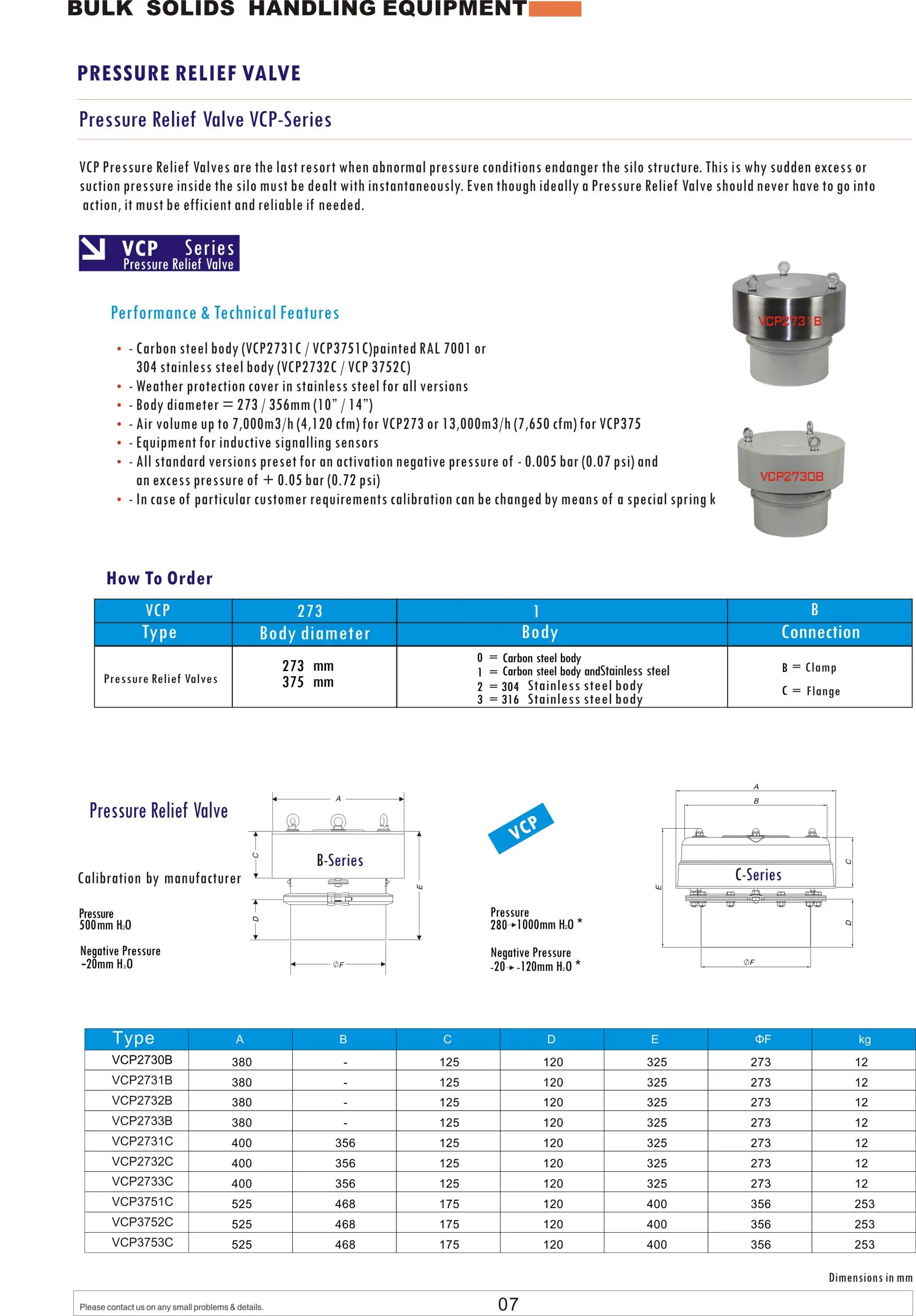 Vcp2731b Stainless Steel Reliefl Valve For Cement Silo/overall ...