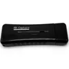 High quality External easycap HD USB2.0 1 channel Video audio capture express card