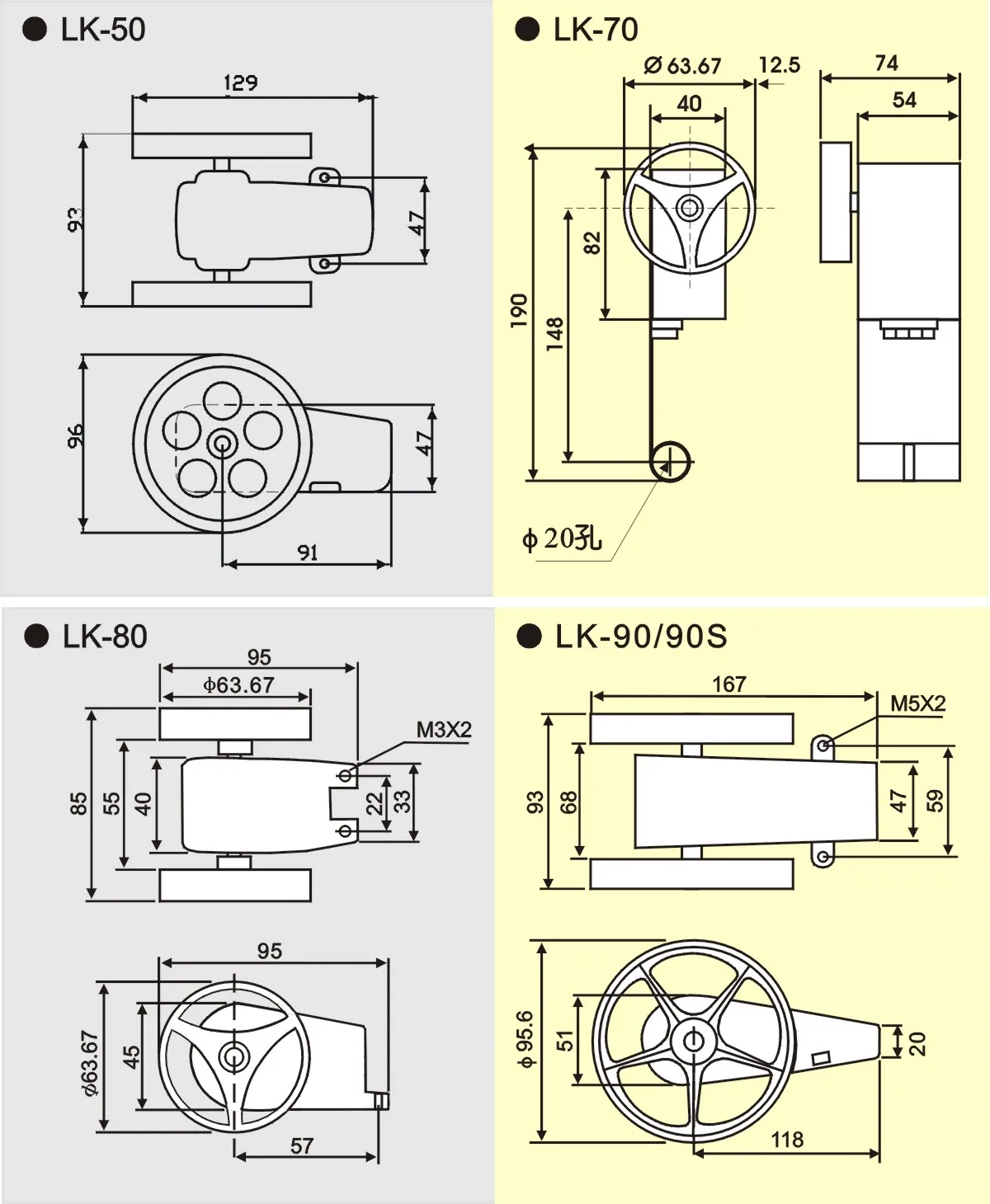 Encoder meters