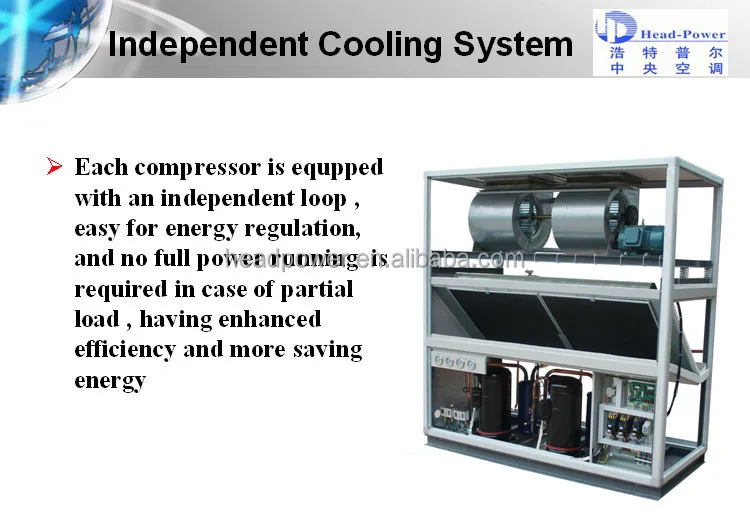 Hepa Fahu Filter Concealed Duct Type Air Conditioner Buy Hepa Filter