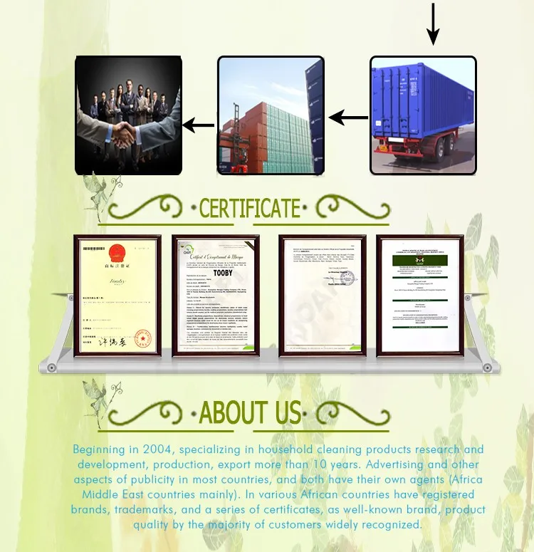 beauty soap promotions