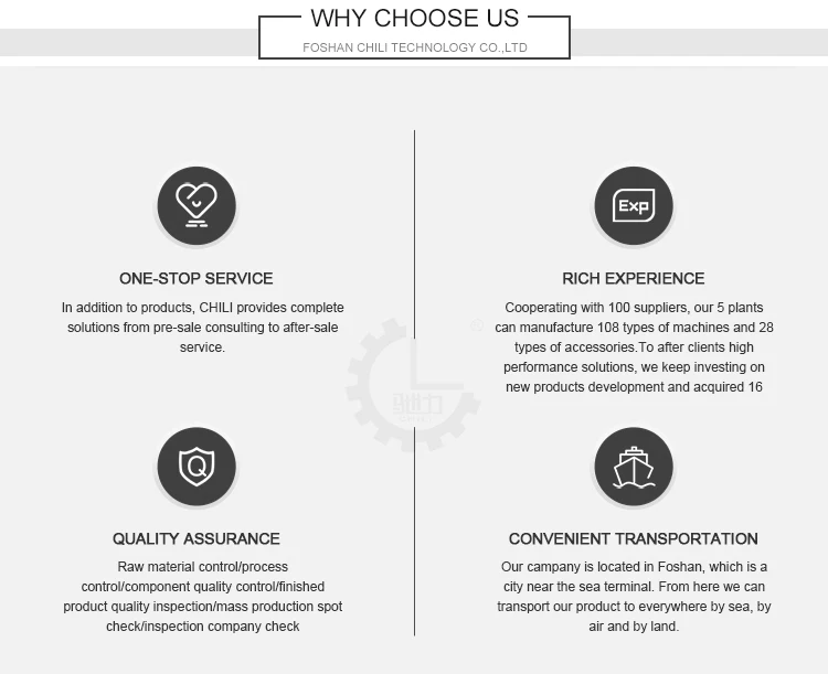 WHY CHOOSE US