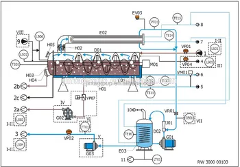 MVR vacuum evaporator salt crystallization and concentration, View ...