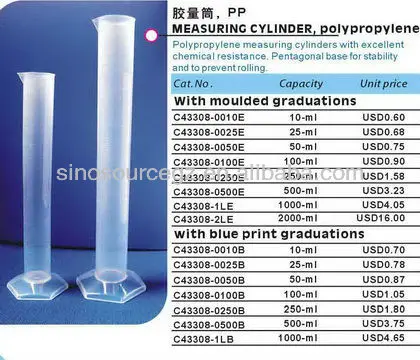 Graduated cylinder price